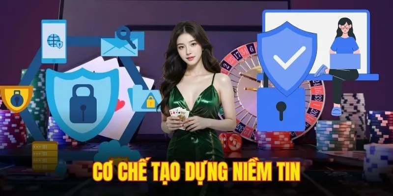 Nền tảng áp dụng kiểm soát dữ liệu trong chính sách giao dịch